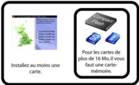 TOMTOM NAVIGATOR 3 POUR PALM - Car Kit - 6