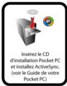 TOMTOM NAVIGATOR 3 POUR PALM - Car Kit - 3