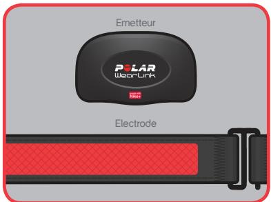 TOMTOM GPS MONTRE NIKE+ - Ajouter des données cardiaques à votre séance de jogging - 1