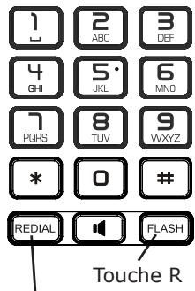 ALCATEL T30 - ENVIRONNEMENT - 2