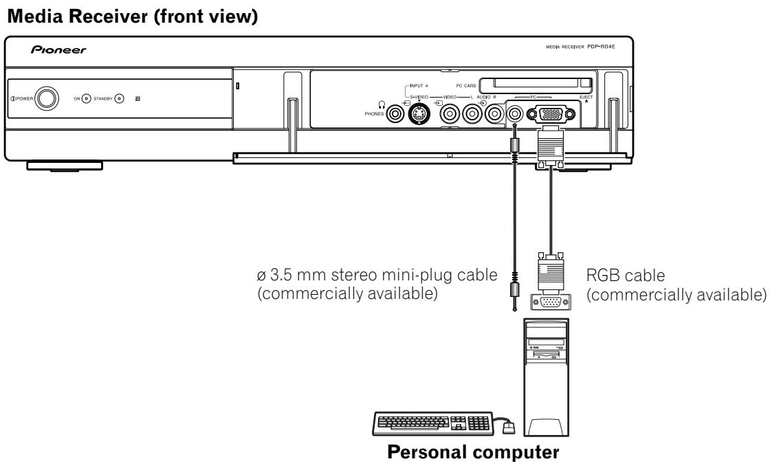 PIONEER PDP-434HDE - NOTE - 1
