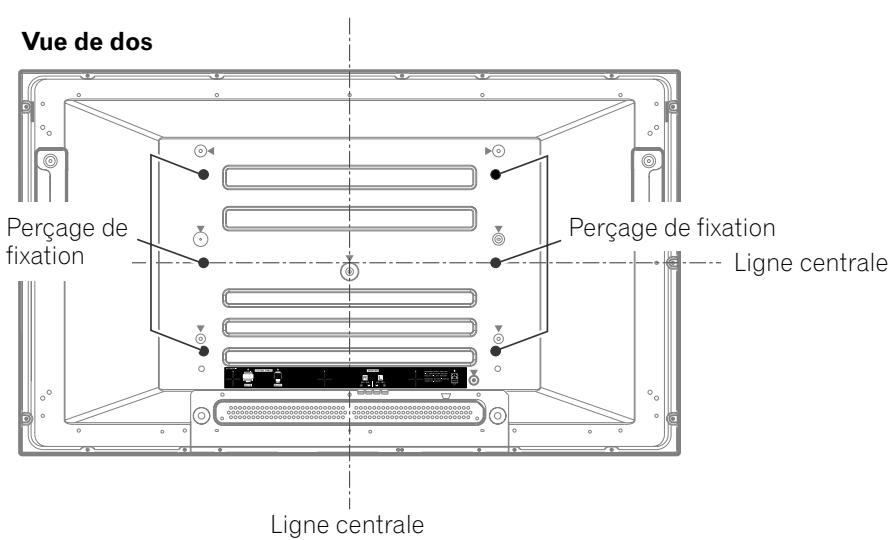 PIONEER PDP-434HDE - Si vous utilisez d'autres accessoires - 1
