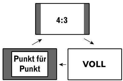 PIONEER PDP-434HDE - ZUR BEAuchtUNG - 2