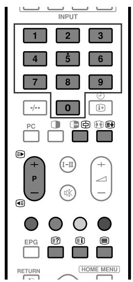 PIONEER PDP-434HDE - Was ist Videotext? - 1