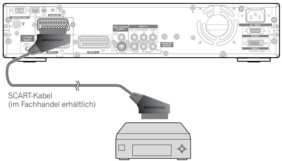 PIONEER PDP-434HDE - ZUR BEAuchtUNG - 1