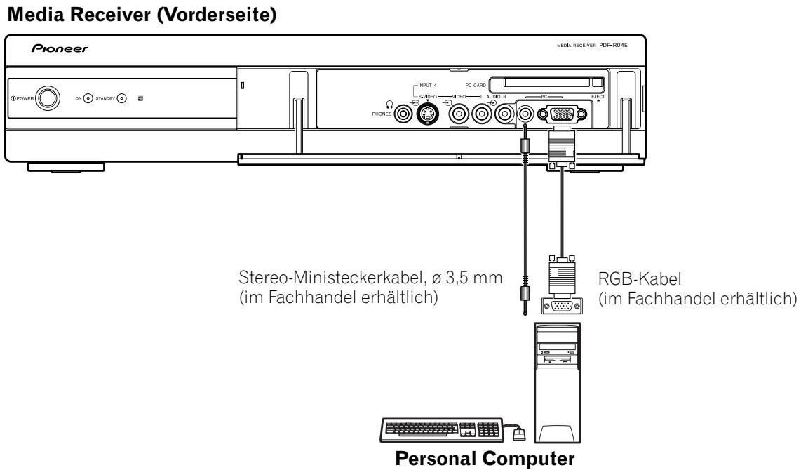 PIONEER PDP-434HDE - ZUR BEAuchtUNG - 1