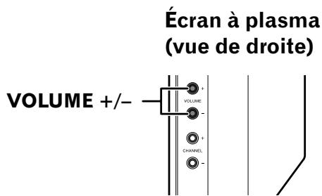 PIONEER PDP-434HDE - Remarque - 1