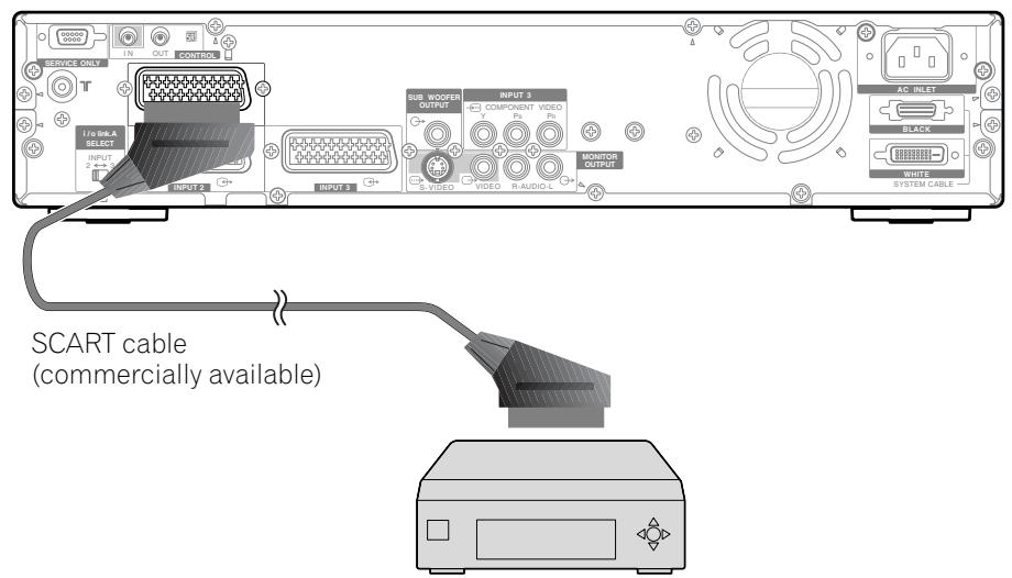 PIONEER PDP-434HDE - Connecting a decoder - 1