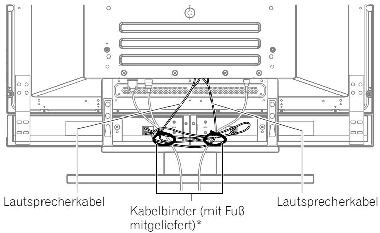 PIONEER PDP-434HDE - Anbringen und Abnehmen der Schnellverschlussklemmen - 2