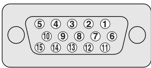 PIONEER PDP-434HDE - Signal names for 15-pin mini D-sub connector - 1