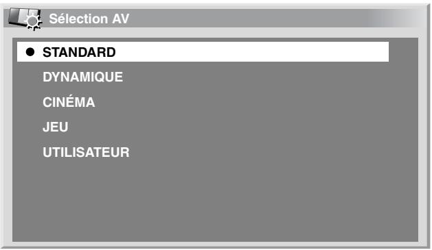 PIONEER PDP-434HDE - Sélection AV - 1