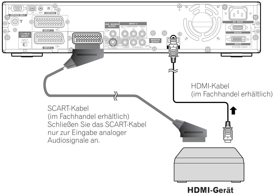 PIONEER PDP-434HDE - ZUR BEACHTUNG - 1