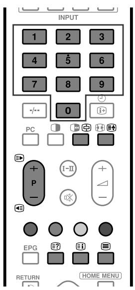 PIONEER PDP-434HDE - What is Teletext? - 1