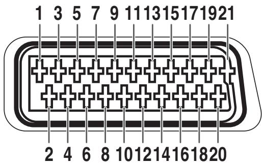 PIONEER PDP-434HDE - Connecting pin assignments for SCART - 1