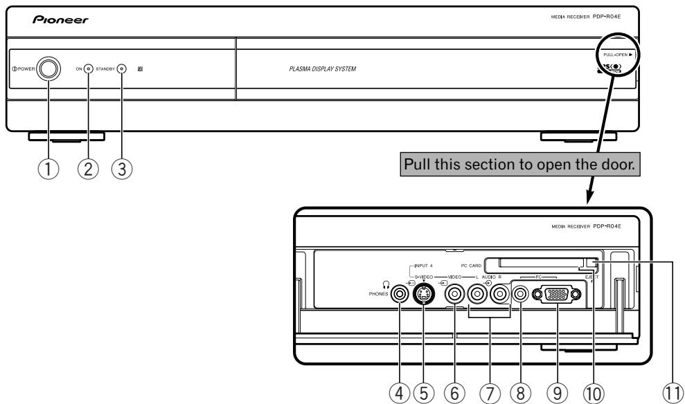 PIONEER PDP-434HDE - Media Receiver - 1