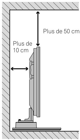 PIONEER PDP-434HDE - Si le boîtier de télécommande ne fonctionne pas de manière satisfaisante - 1