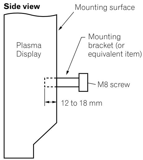 PIONEER PDP-434HDE - When using other items - 2