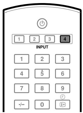 PIONEER PDP-434HDE - Displaying an image from the game console or camcorder - 1