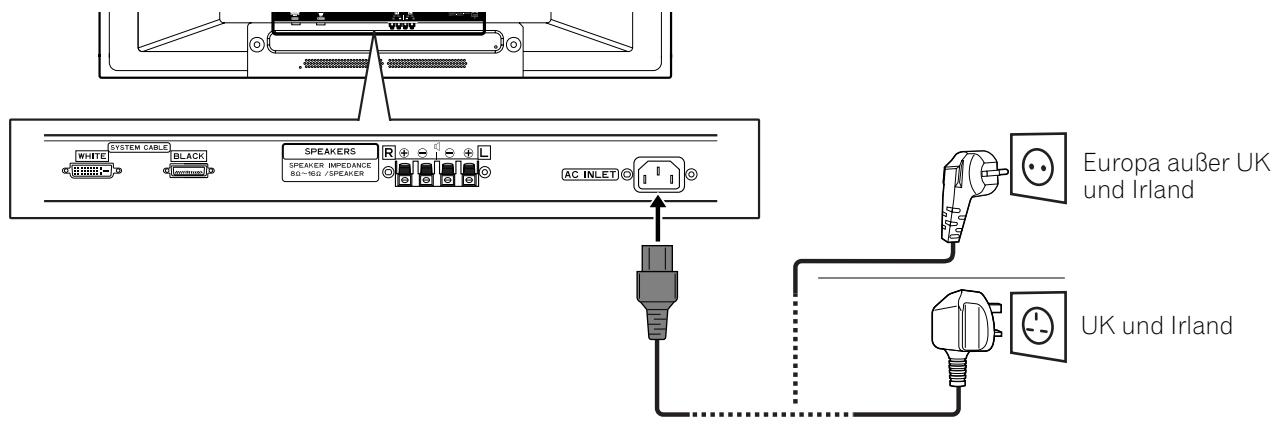 PIONEER PDP-434HDE - Plasma Display (Unterseite) - 1