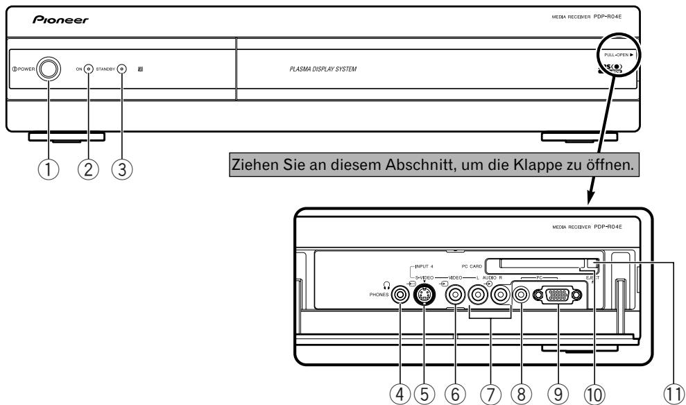 PIONEER PDP-434HDE - Media-Receiver - 1