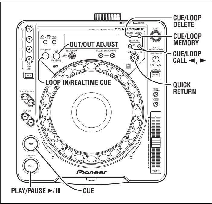 PIONEER CDJ-800MK2 - Appuyez sur le bouton REV. levoyant du bouton s'allume. - 1