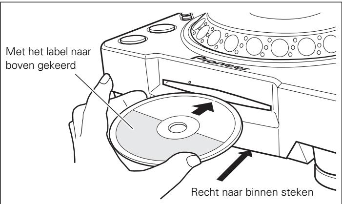PIONEER CDJ-800MK2 - Plaatsen en uitmelen van de discs - 1