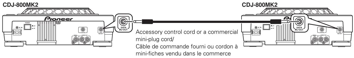 PIONEER CDJ-800MK2 - Connexions pour la copie sur un autre appareil de données enregistrées sur son lecteur - 1