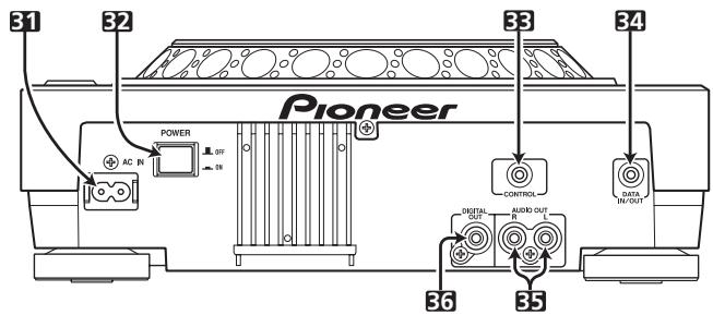 PIONEER CDJ-800MK2 - Boutons/voyants AUTO BEAT LOOP (1, 2, 4, 8) p. 32 (1/8, 1/4, 1/2, 1/1) p. 31 - 1