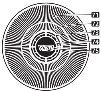 PIONEER CDJ-800MK2 - Voyant de tempo principal (MT) - 1