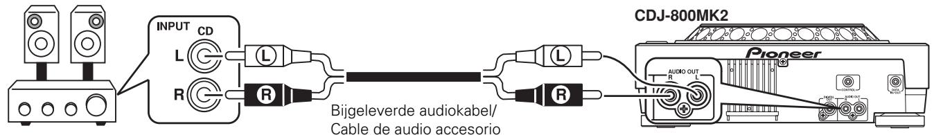 PIONEER CDJ-800MK2 - Aansluiten van een stereo versterker (wanneer geen DJ-mengpaneleel worden gebruikt) - 1