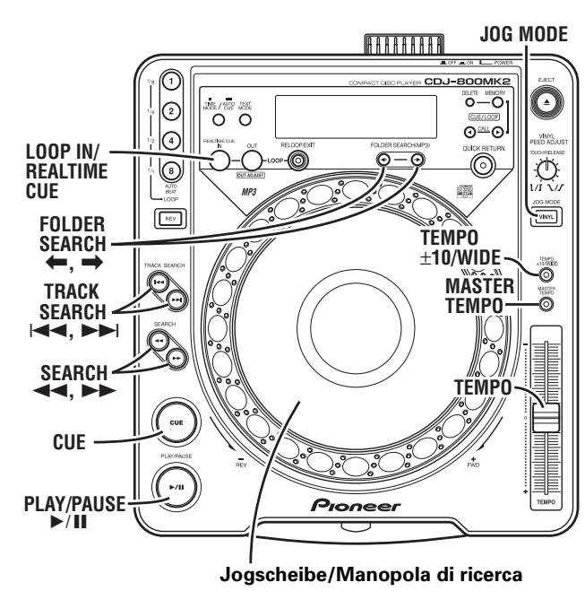 PIONEER CDJ-800MK2 - Drehen Sie die Jogscheibe, während Sie eine der FOLDER SEARCH-Tasten ( ,) gedrückt halten. - 1