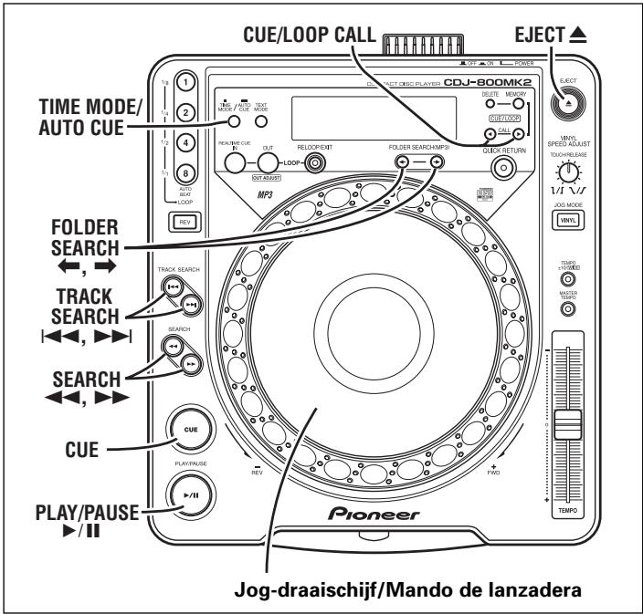 PIONEER CDJ-800MK2 - Bediening van de DJ-speler - 1