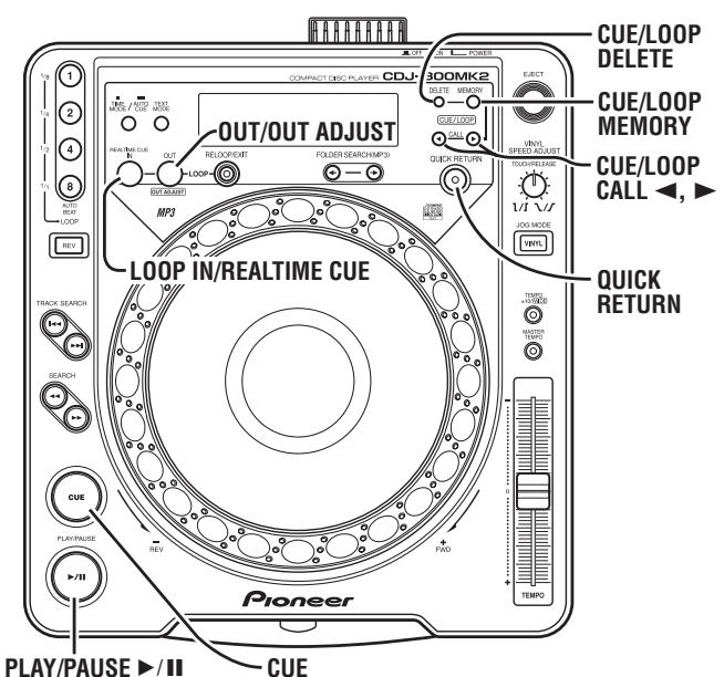 PIONEER CDJ-800MK2 - Hinweise: - 1