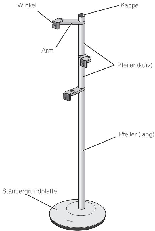PIONEER CP-ST100 - Achtung - 1