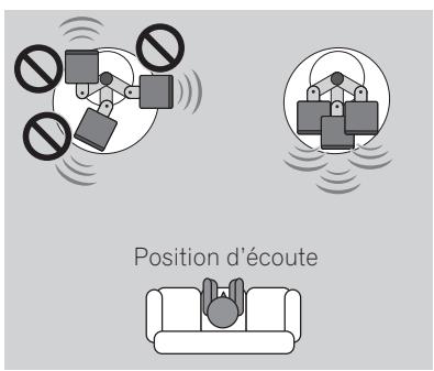PIONEER CP-ST100 - Fixez les enceintes sur les bras. - 1