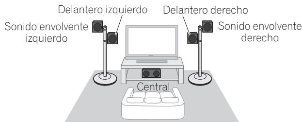 PIONEER CP-ST100 - - Disposition delantera del sonido envolvente - 1
