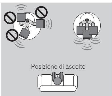 PIONEER CP-ST100 - Fissare i diffusori ai bracci. - 1