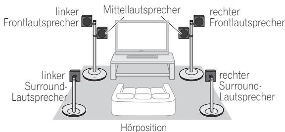 PIONEER CP-ST100 - (unter Verwendung von zwei Mittellautsprechem) - 1