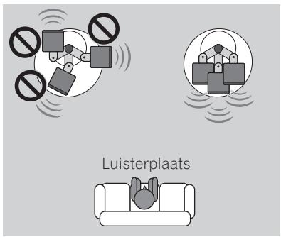 PIONEER CP-ST100 - Bevestig de luidsprekers aan de armen.   Zorg dat de luidsprekersaar de luisterplaats+zijn gericht wanner u deze vastmaakt. - 1