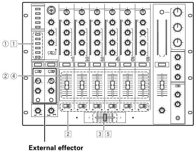 PIONEER DJM-1000 - [Cross fader start play &amp; back cue play] - 1