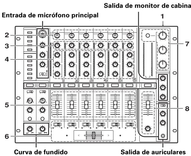 PIONEER DJM-1000 - OPERACIONES BASICAS - 1
