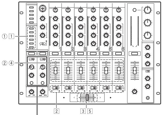 PIONEER DJM-1000 - [Reproducción de inicio con fundido cruzado y reproducción con localización regresiva] - 1