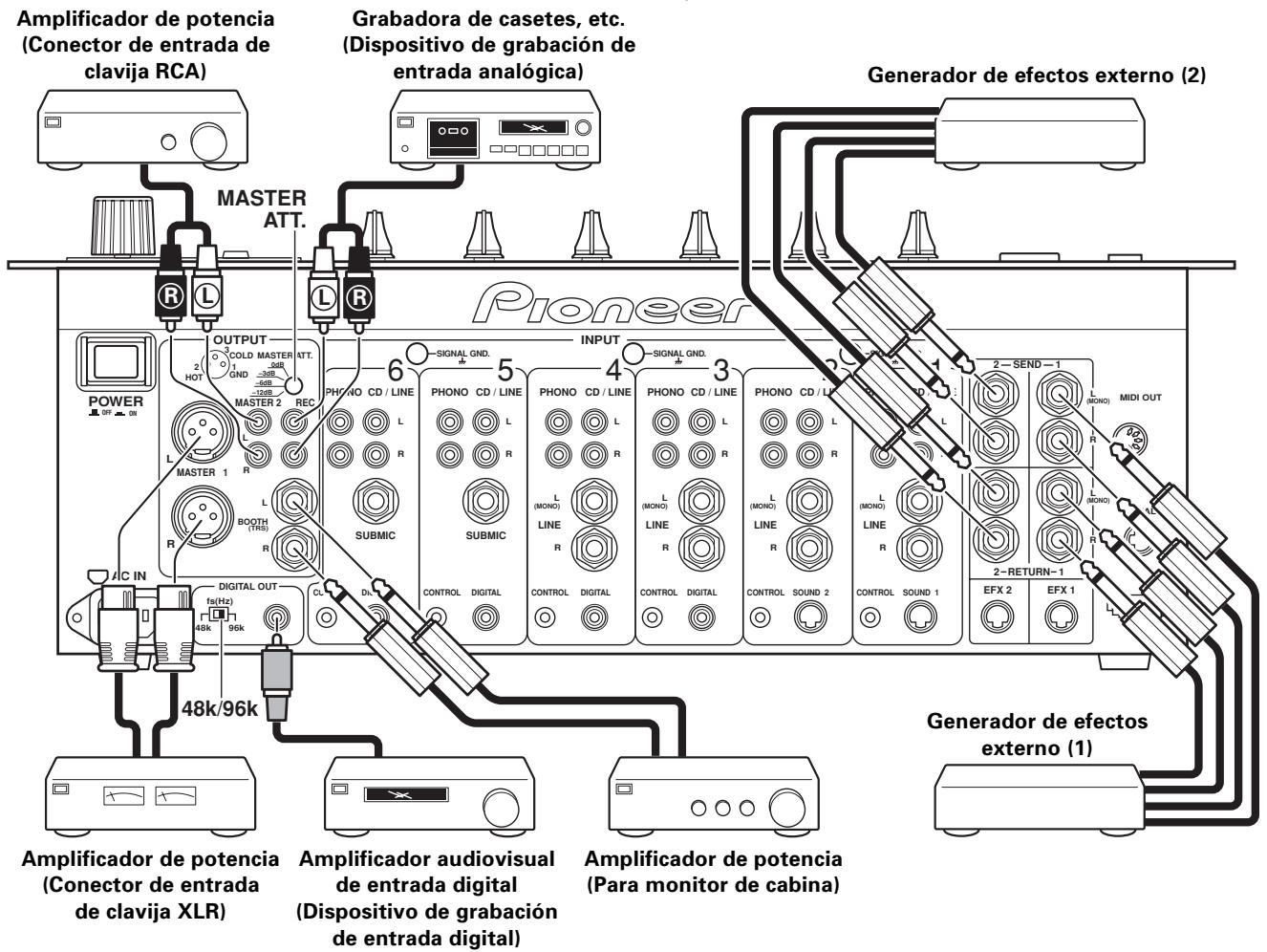 PIONEER DJM-1000 - Generador de efectos externo - 1