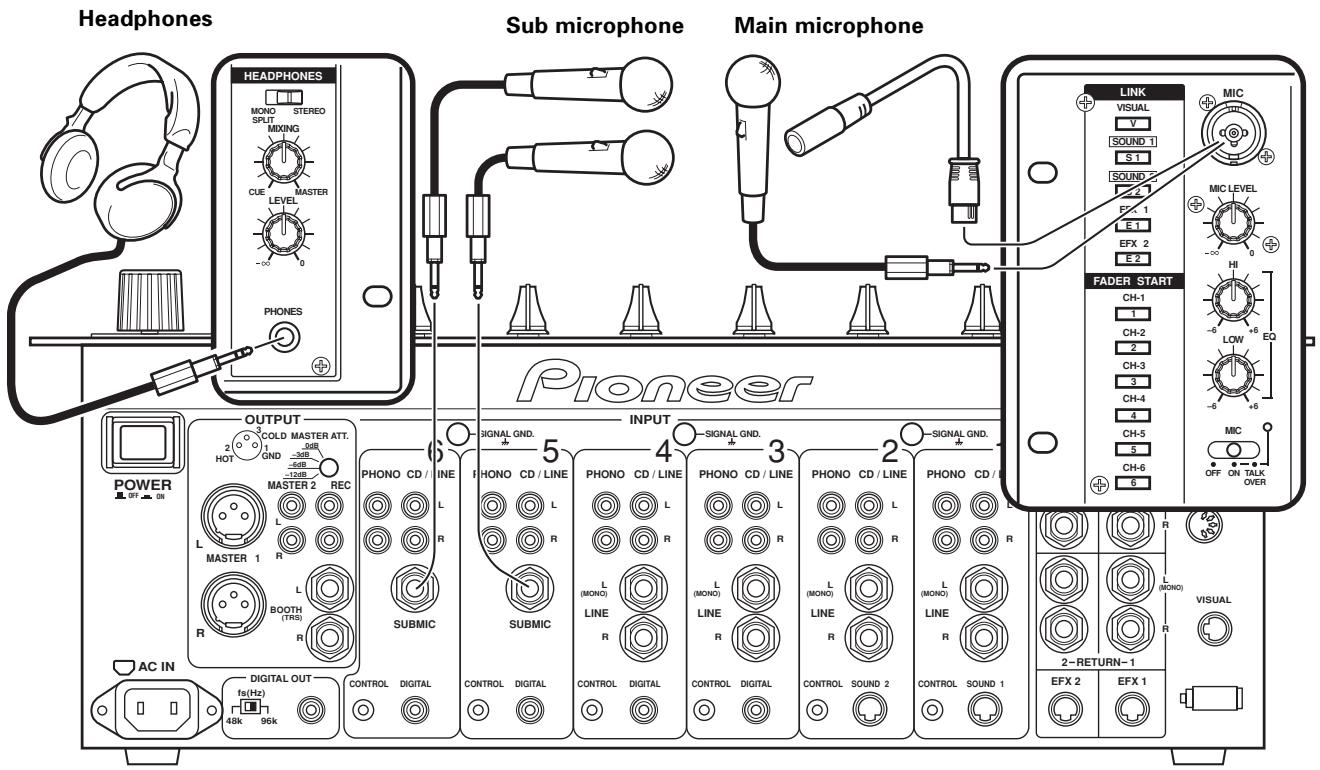 PIONEER DJM-1000 - Sub microphone - 1