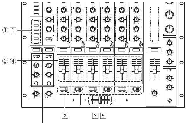 PIONEER DJM-1000 - [Kruisfader-start weergave &amp; terug-naar-cue weergave] - 1