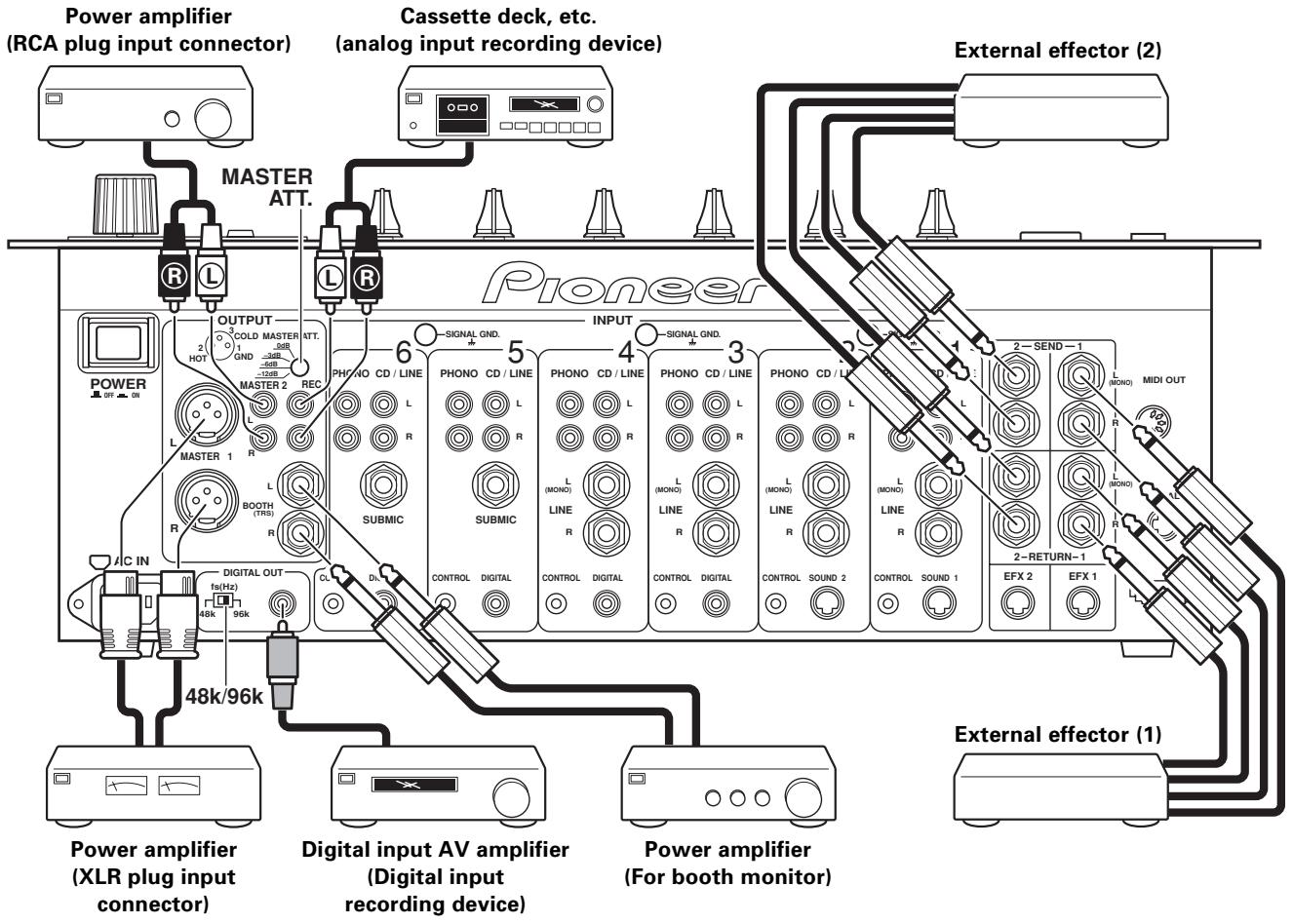PIONEER DJM-1000 - External effector - 1