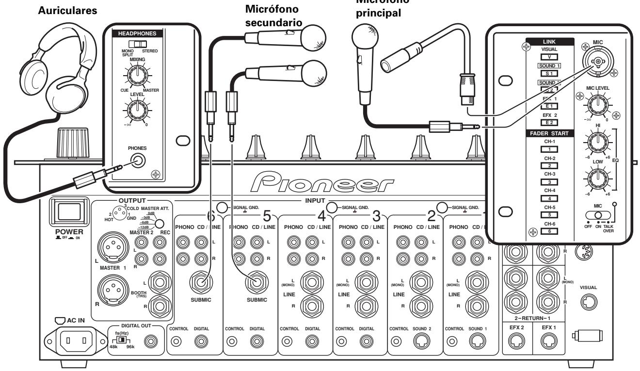 PIONEER DJM-1000 - Micrófono secundario - 1