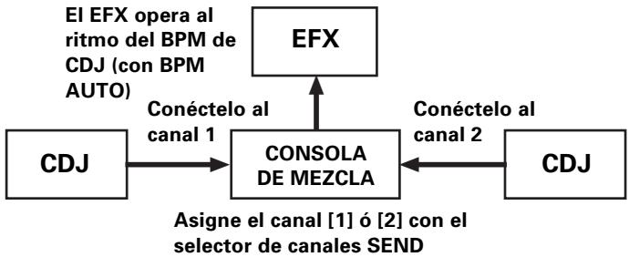 PIONEER DJM-1000 - Enlace de BPM (enlace de sonido) - 1