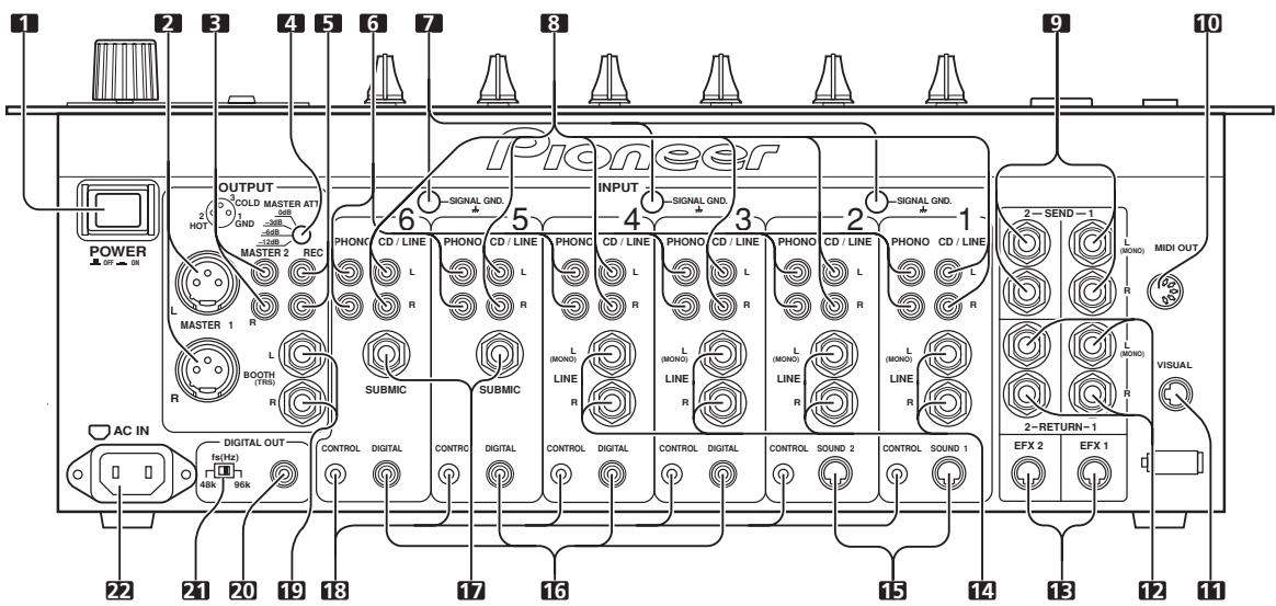 PIONEER DJM-1000 - ANSCHLUSSFELD - 1