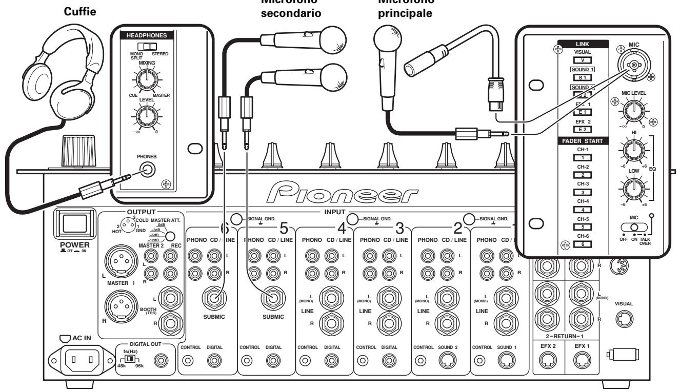 PIONEER DJM-1000 - Microfono principale - 1